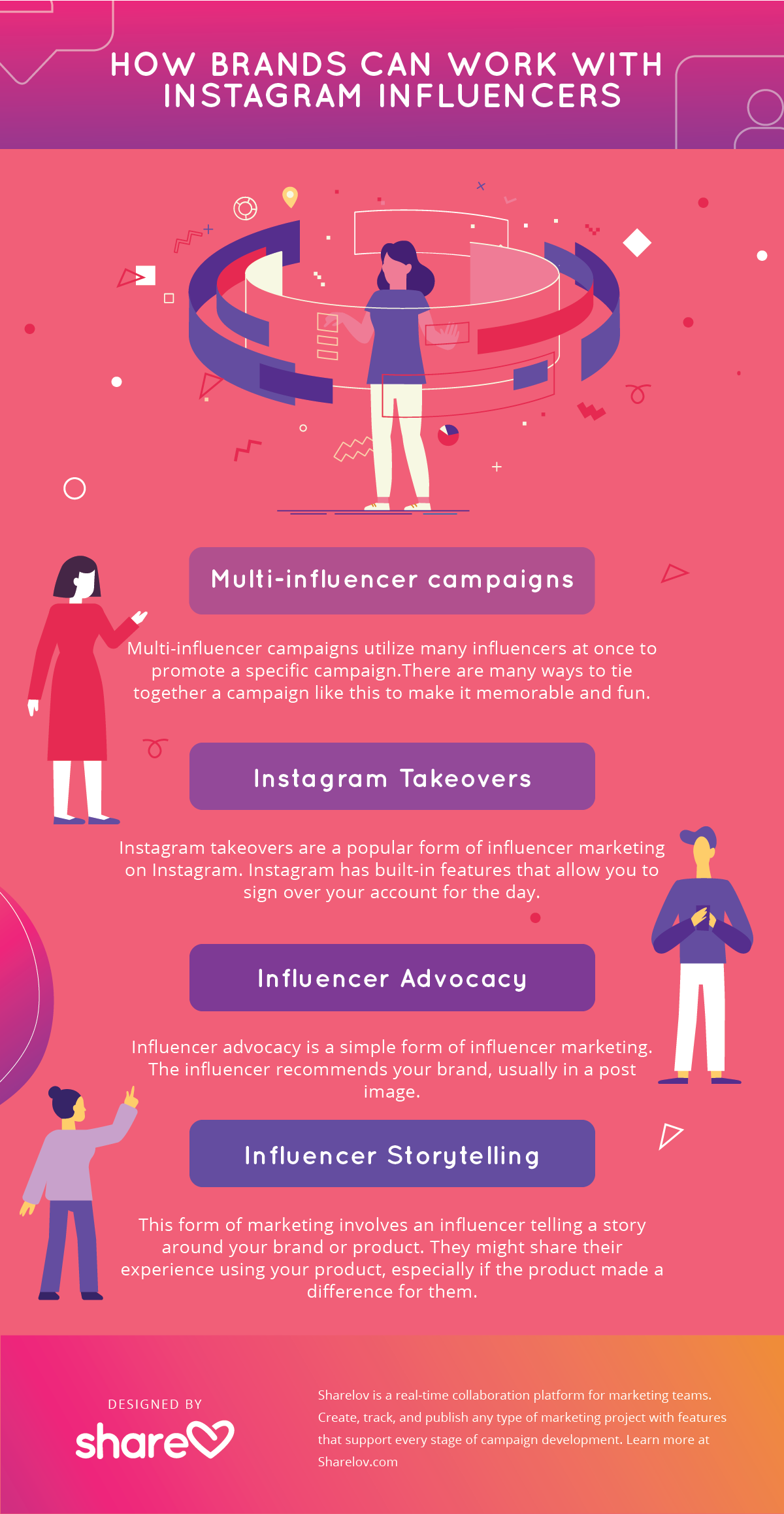 “HOW TO WORK WITH INFLUENCERS” INFOGRAPHIC