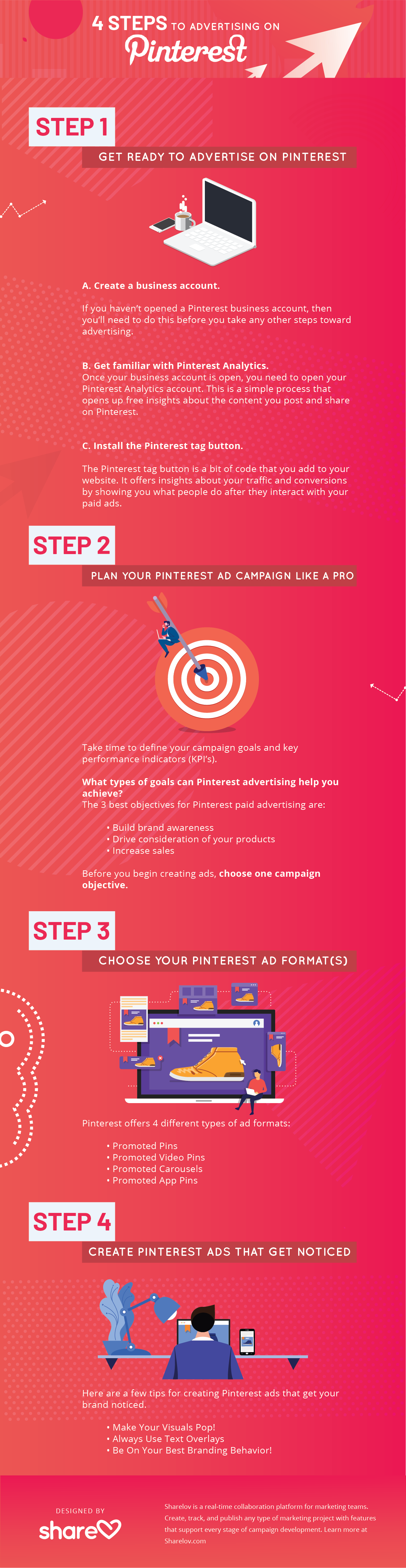 4 Steps to Advertising on Pinterest