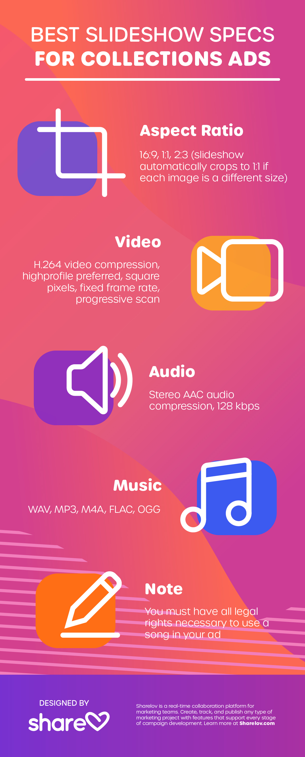 Best Slideshow Specs for Collection Ads infographic