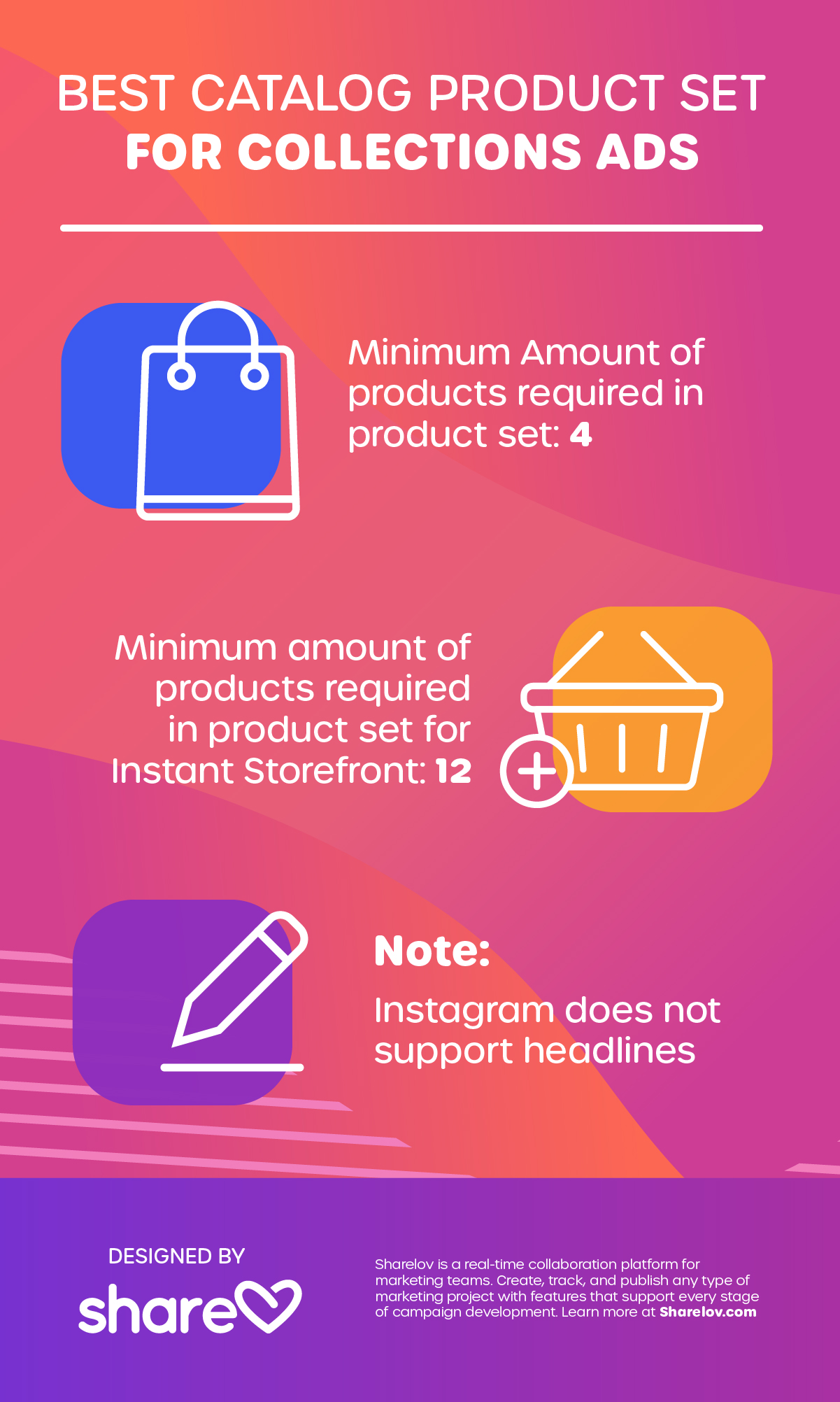 Best Catalog Product Set Specs for Collections Ads infographic