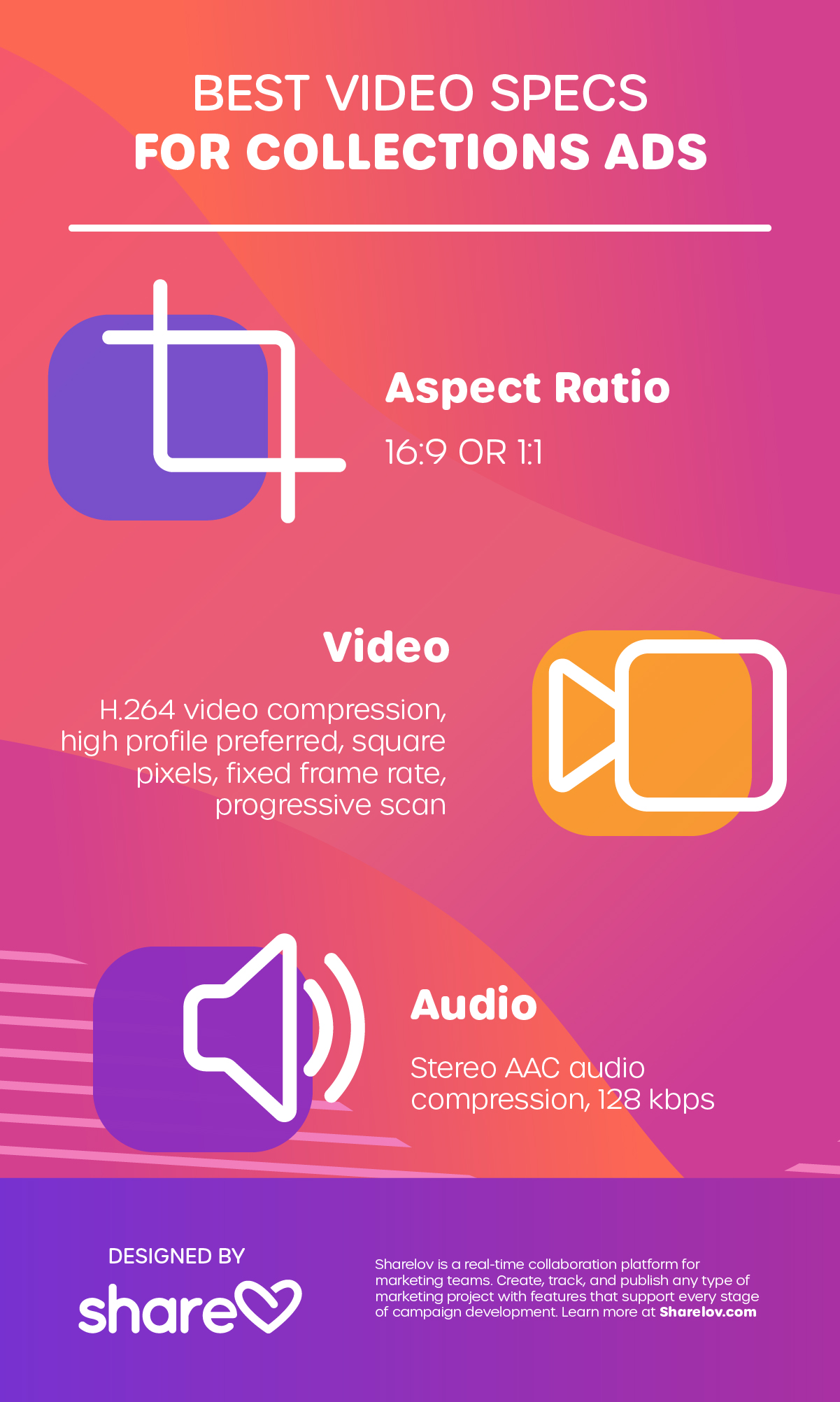 Best Video Specs for Collections Ads instagram