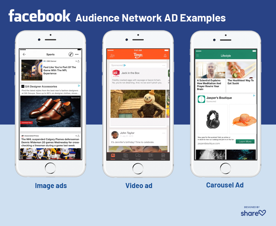 Examples of Facebook Audience Network ads in image, video, and carousel formats