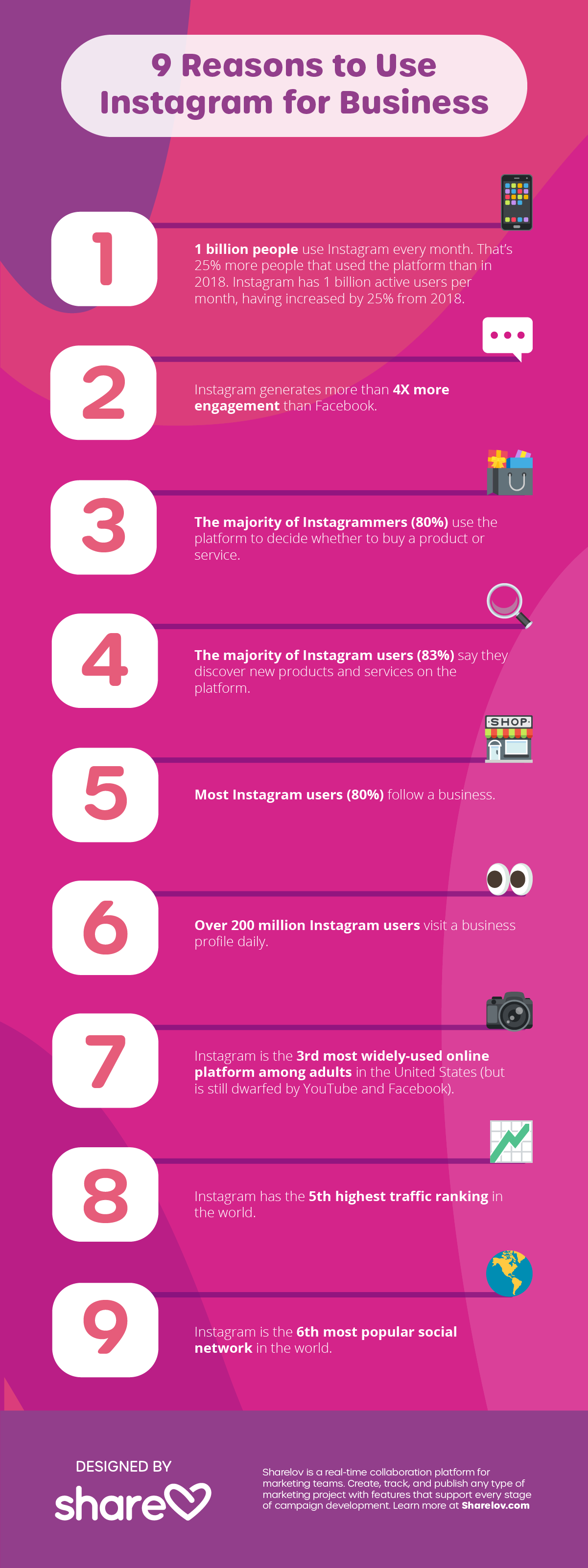 9 Reasons to Use Instagram for Business infographic