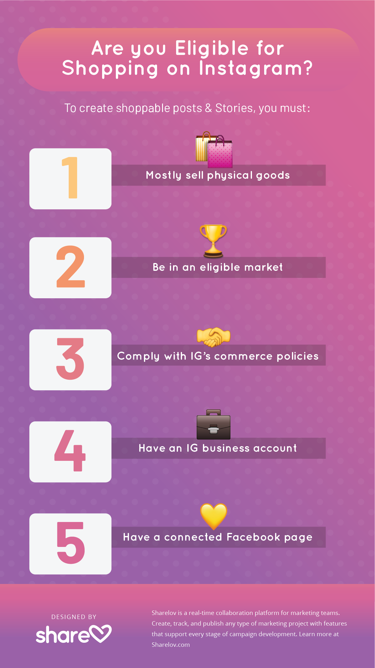 Are you Eligible for Shopping on Instagram? infographic