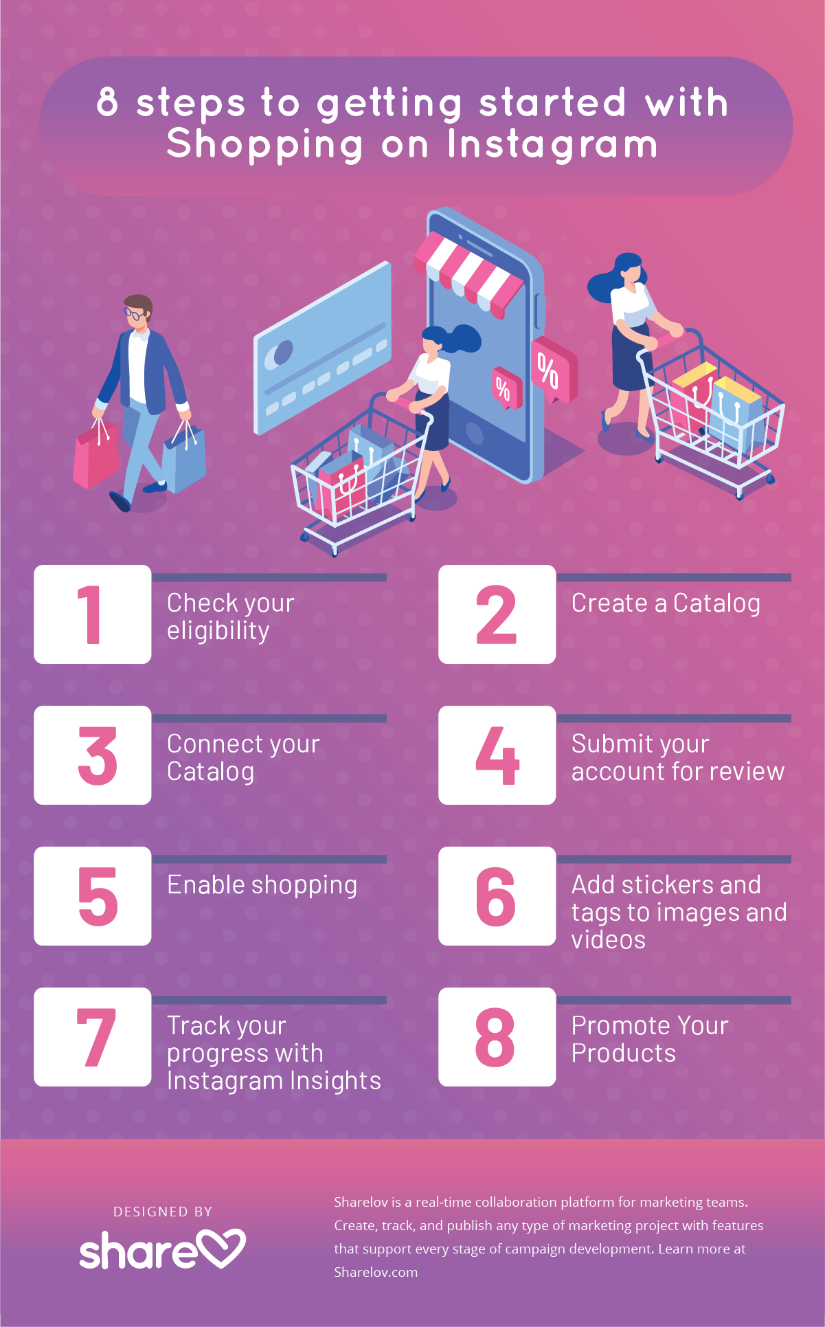 8 steps to getting started with Shopping on Instagram infographic