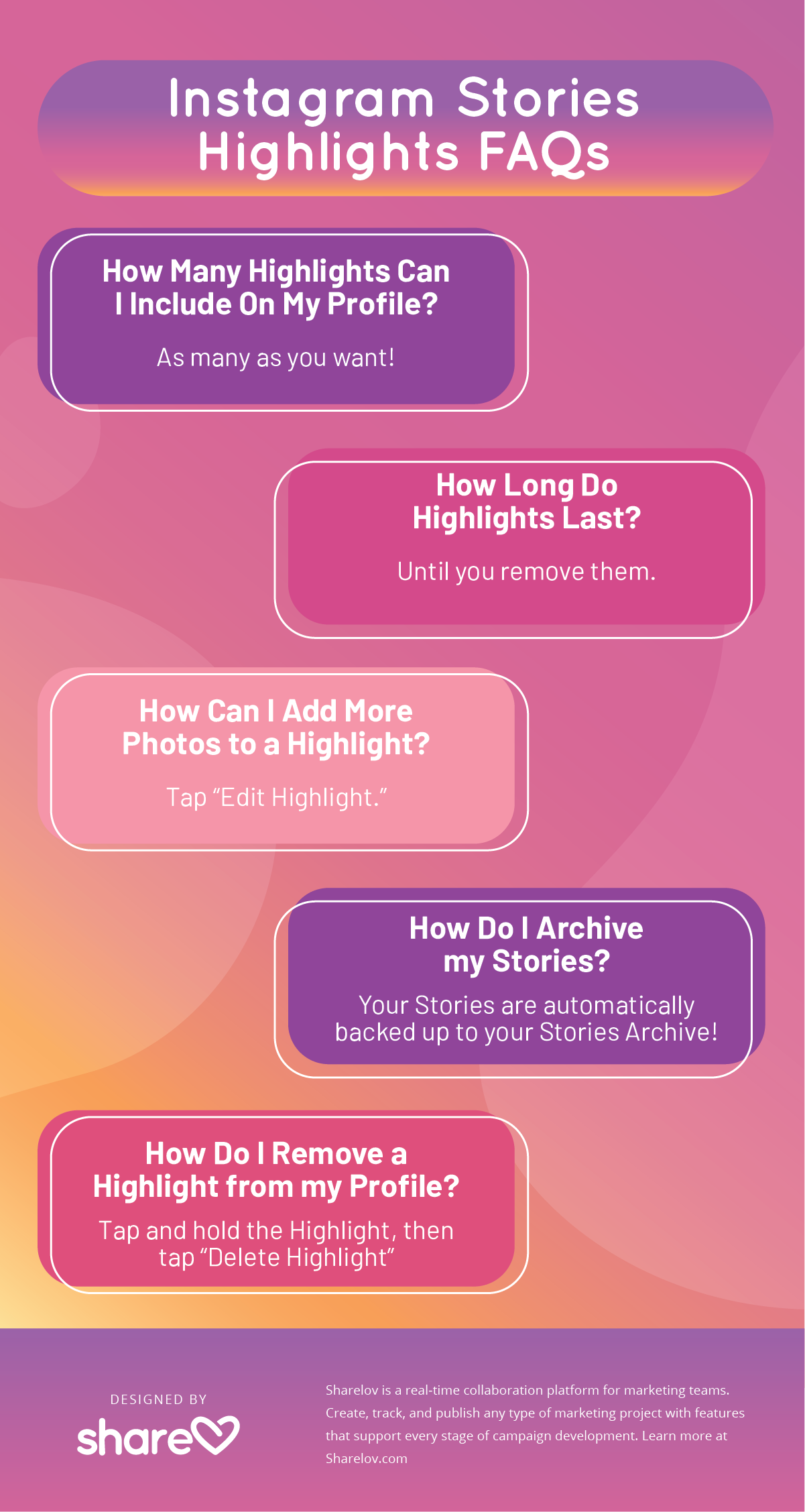 Instagram Stories Highlights FAQs