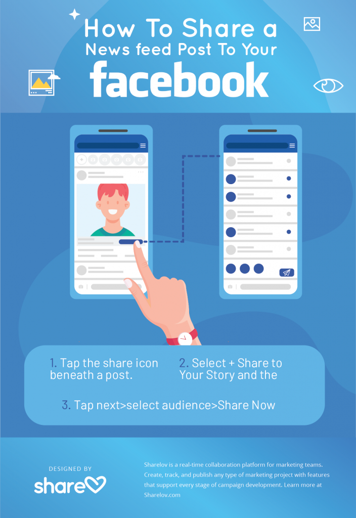 share facebook post in story