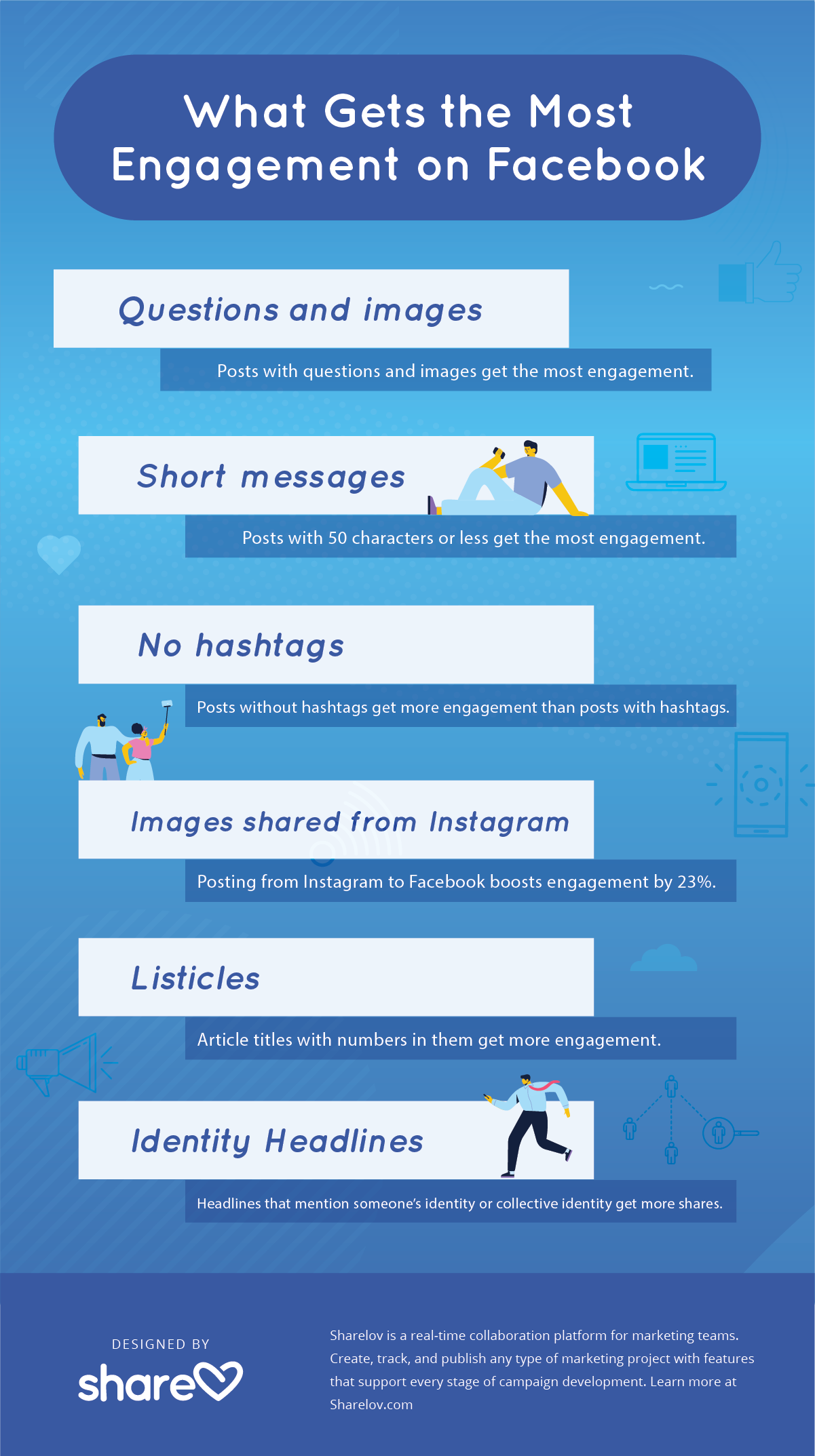 What gets the most engagement on Facebook infographic