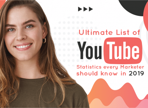 Ultimate List of YouTube Statistics every Marketer should know in 2019 cover