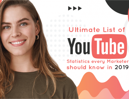 Ultimate List of YouTube Statistics every Marketer should know in 2019 cover