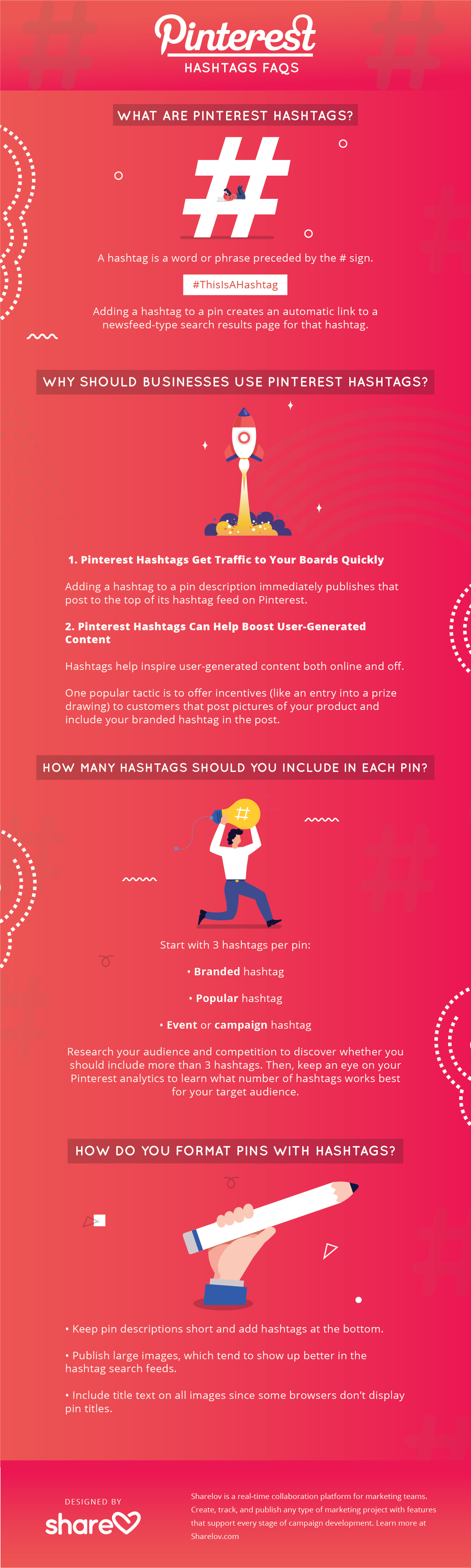 Pinterest hashtag FAQs infographic