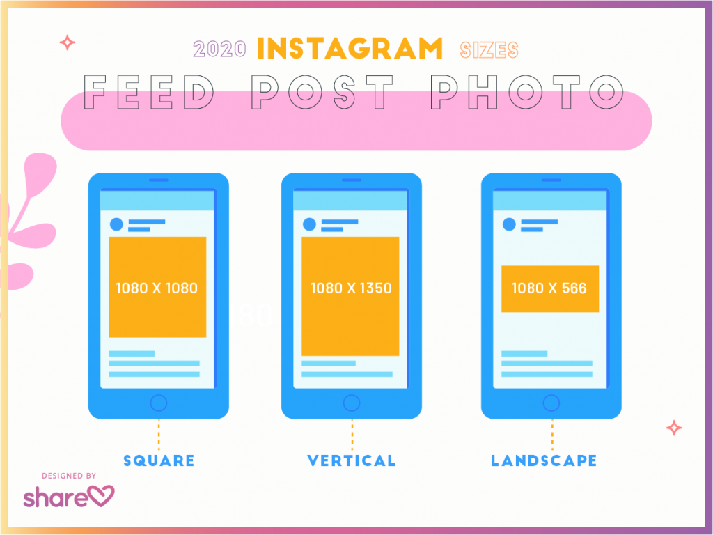 Instagram Images Sizes for 2020 A QuickGlance Guide for Marketers