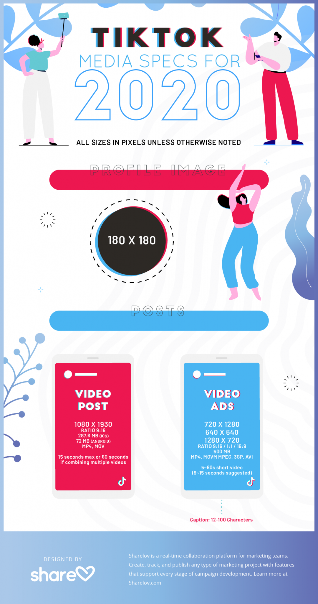 Complete Guide to Social Media Image Sizes for 2020