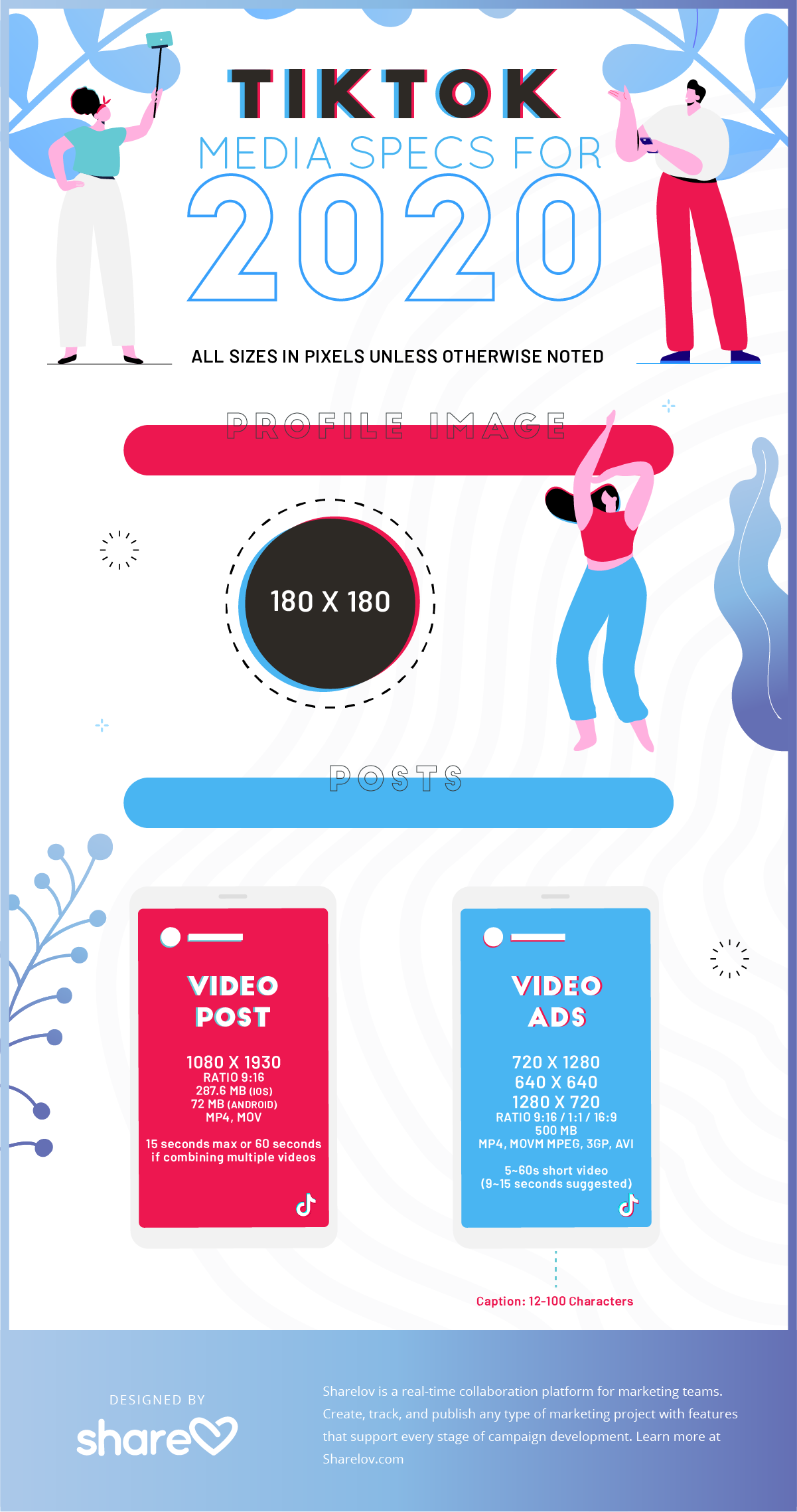 tiktok media specs for 2020 - infographic