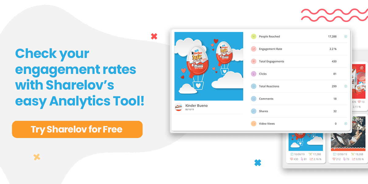 Check your engagement rates with Sharelov easy engagement rate tool