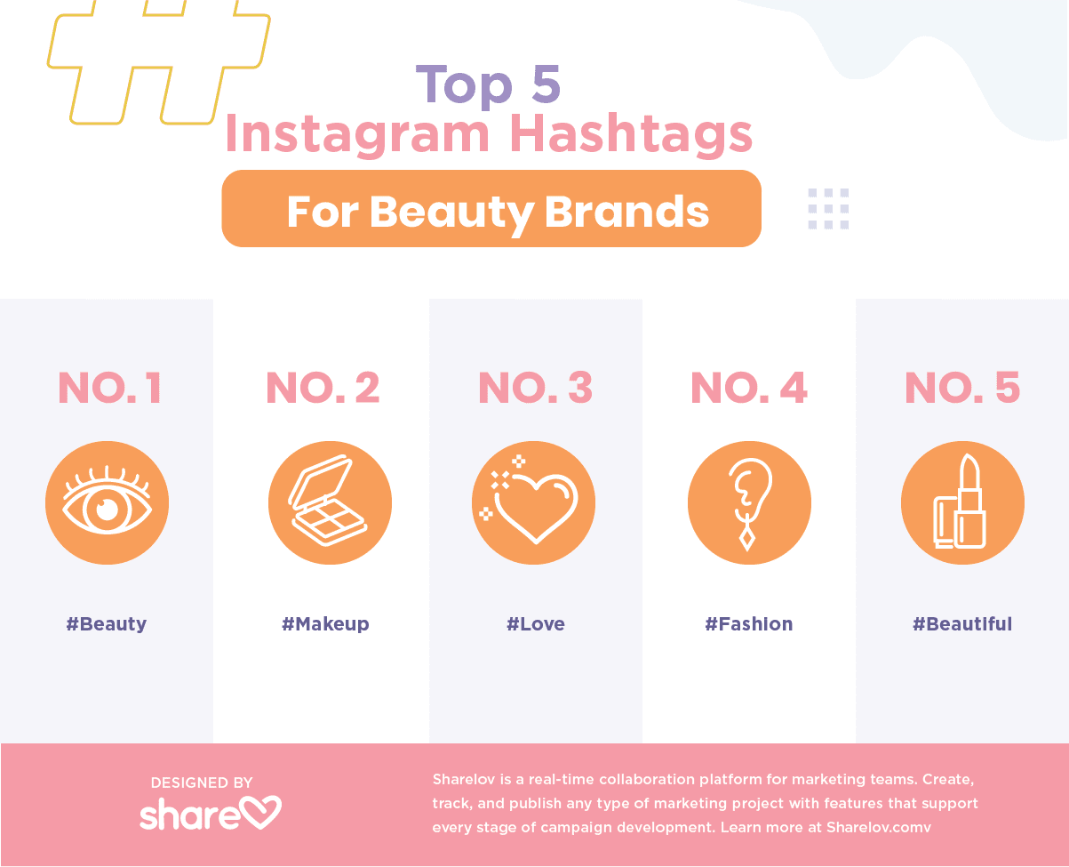 The Ultimate Guide to Instagram Hashtags 2020