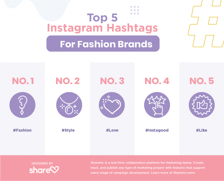 The Ultimate Guide to Instagram Hashtags 2020