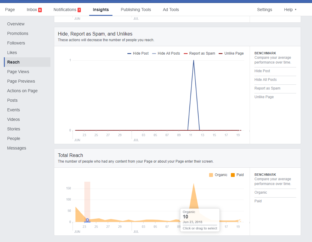 facebook insights example 2