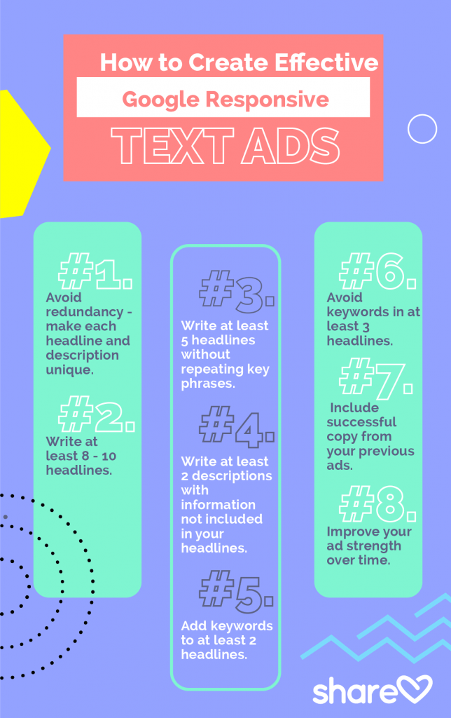 How to Create Effective Google Responsive Text Ads