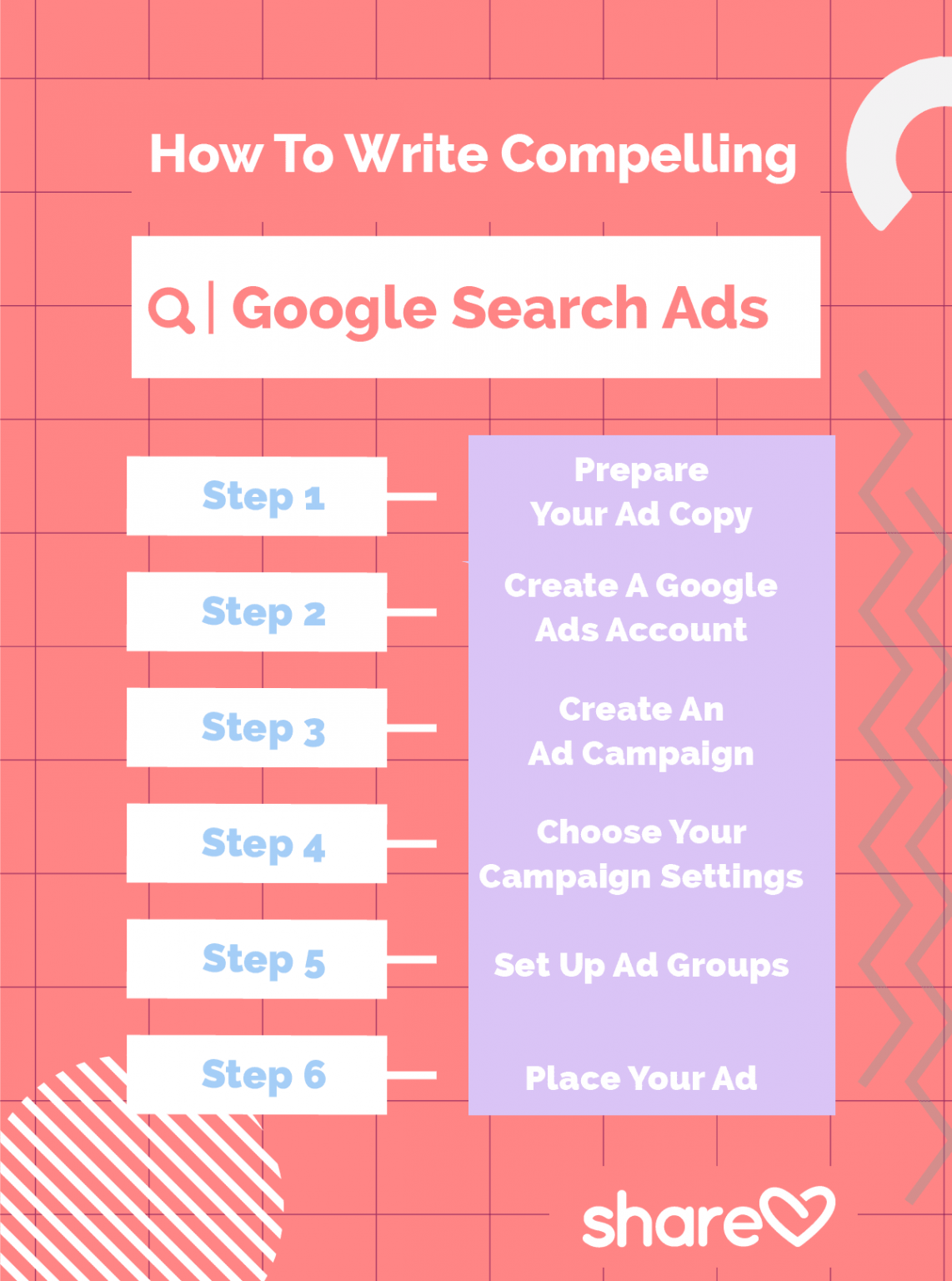 The Ultimate Guide to Google Search Ads in 2020