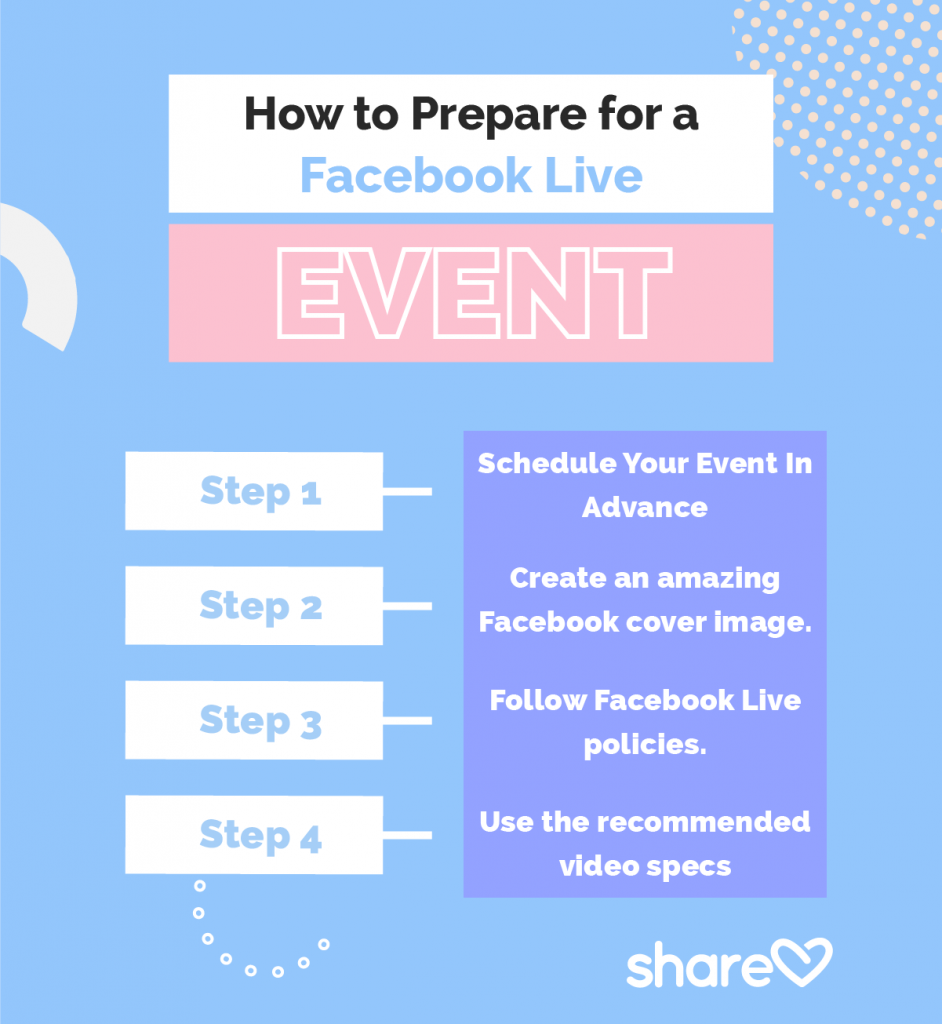 How To Prepare For A Facebook Live Event