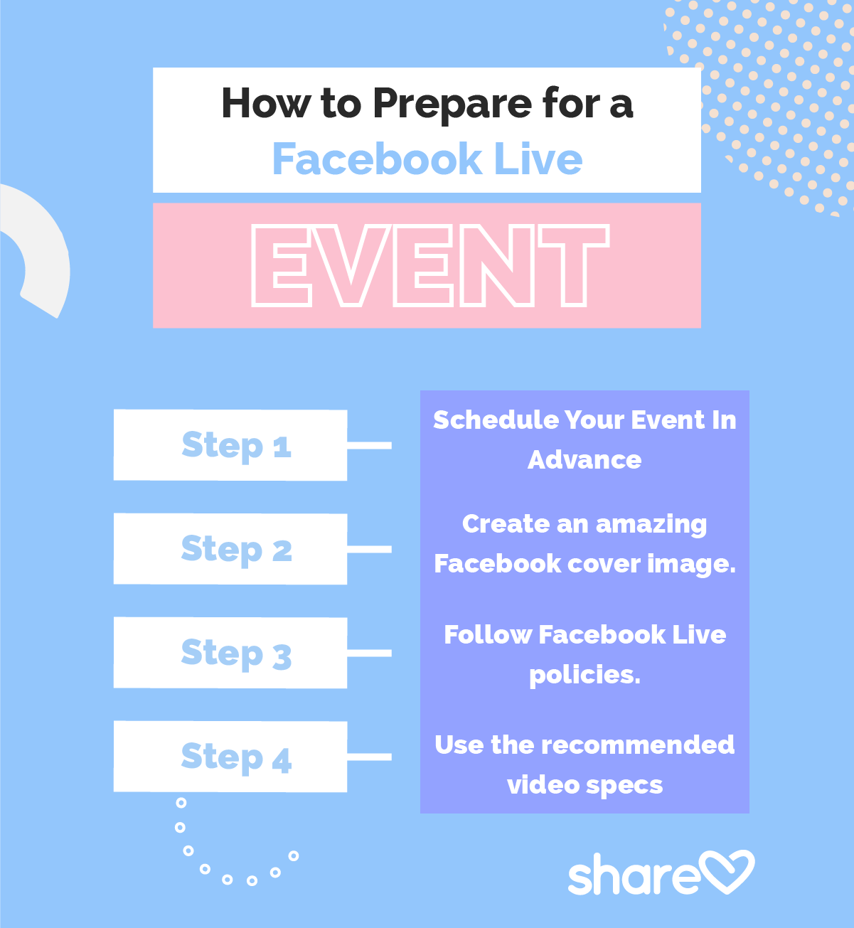 2020 Guide To Facebook Live Events For Brands