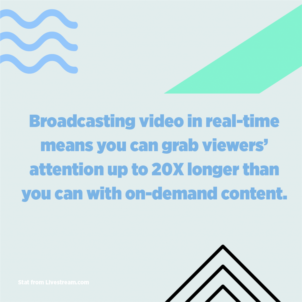 Broadcasting video in real-time means you can grab viewers’ attention up to 20X longer than you can with on-demand content.