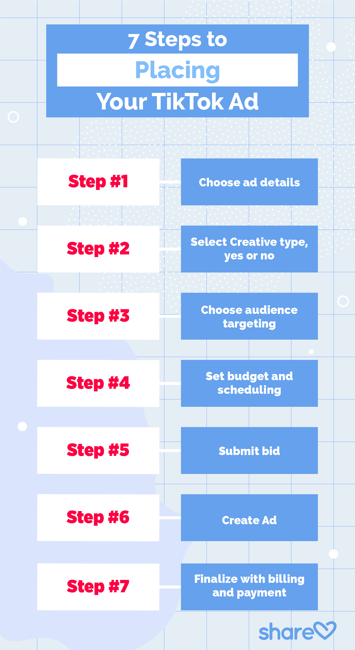 7 Steps to Placing Your TikTok Ad