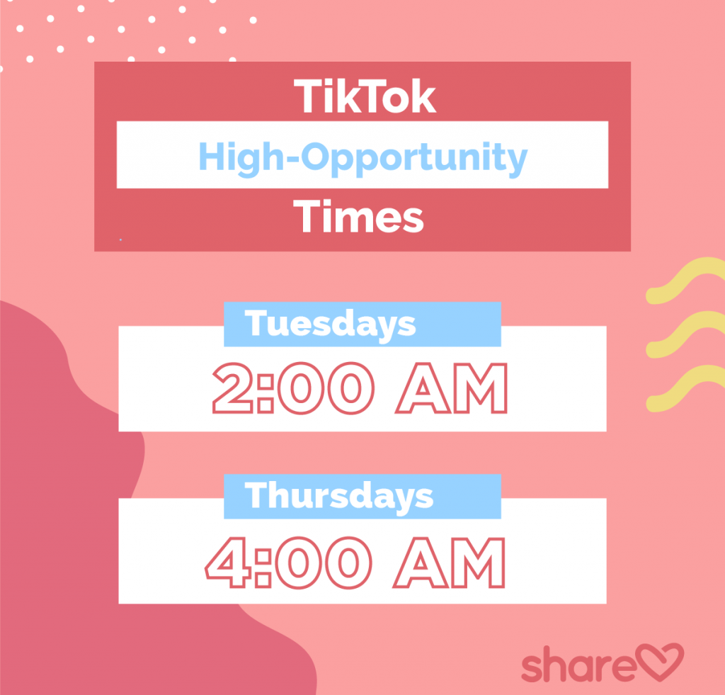 best time to post on tik tok in texas