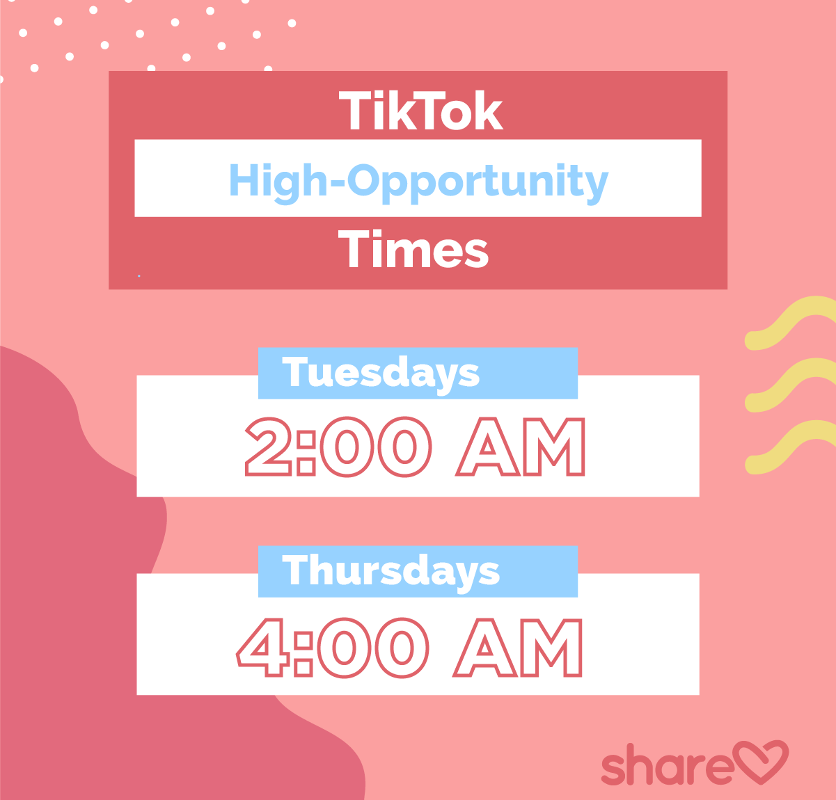 Artwork 3 TikTok High-Opportunity Posting Times