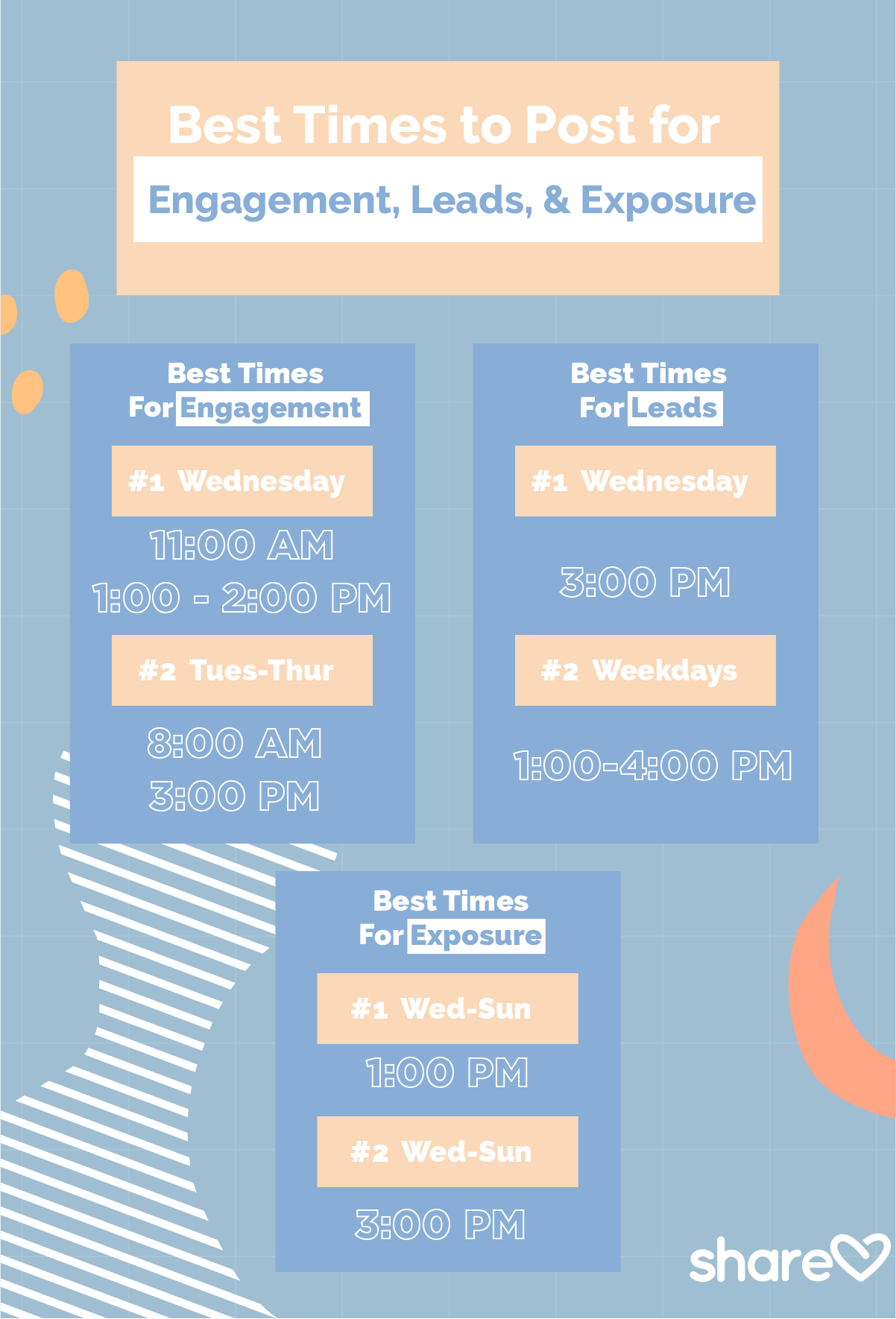 5 Best Times For Engagement Leads and Exposure
