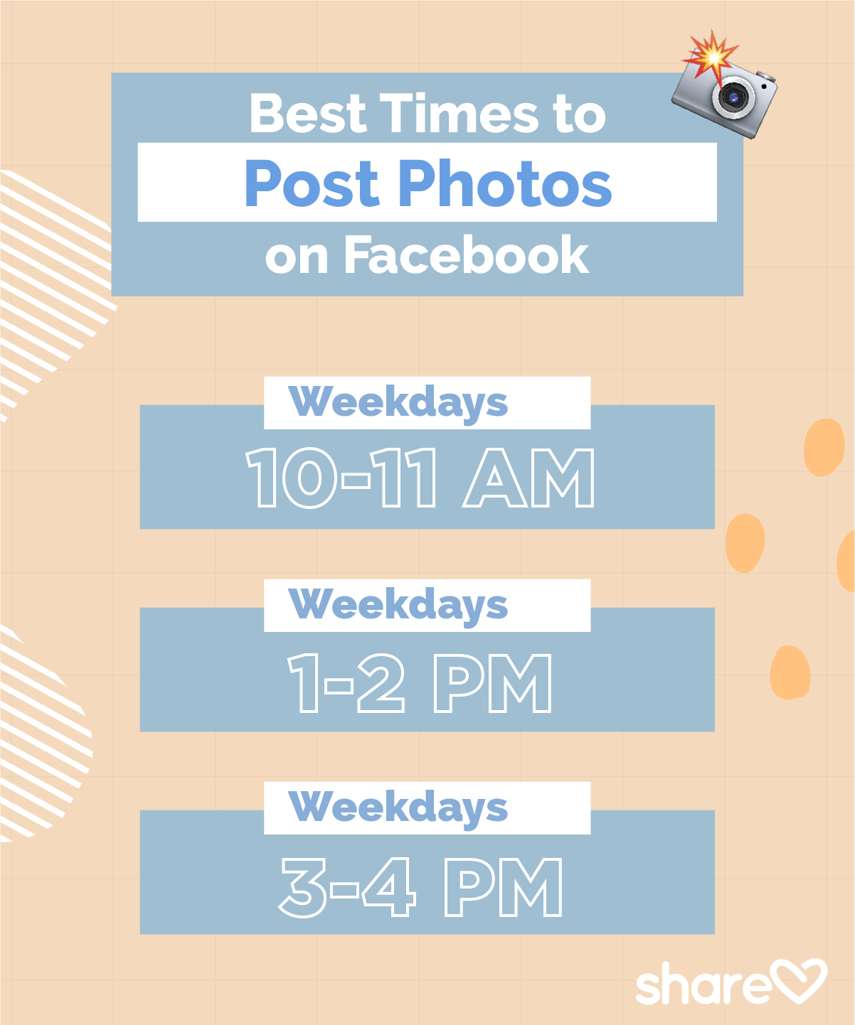 Best times to post photos on Facebook
