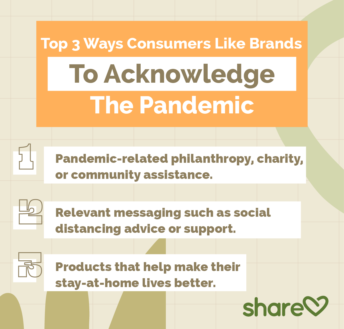 Top 3 ways Consumers like Brands