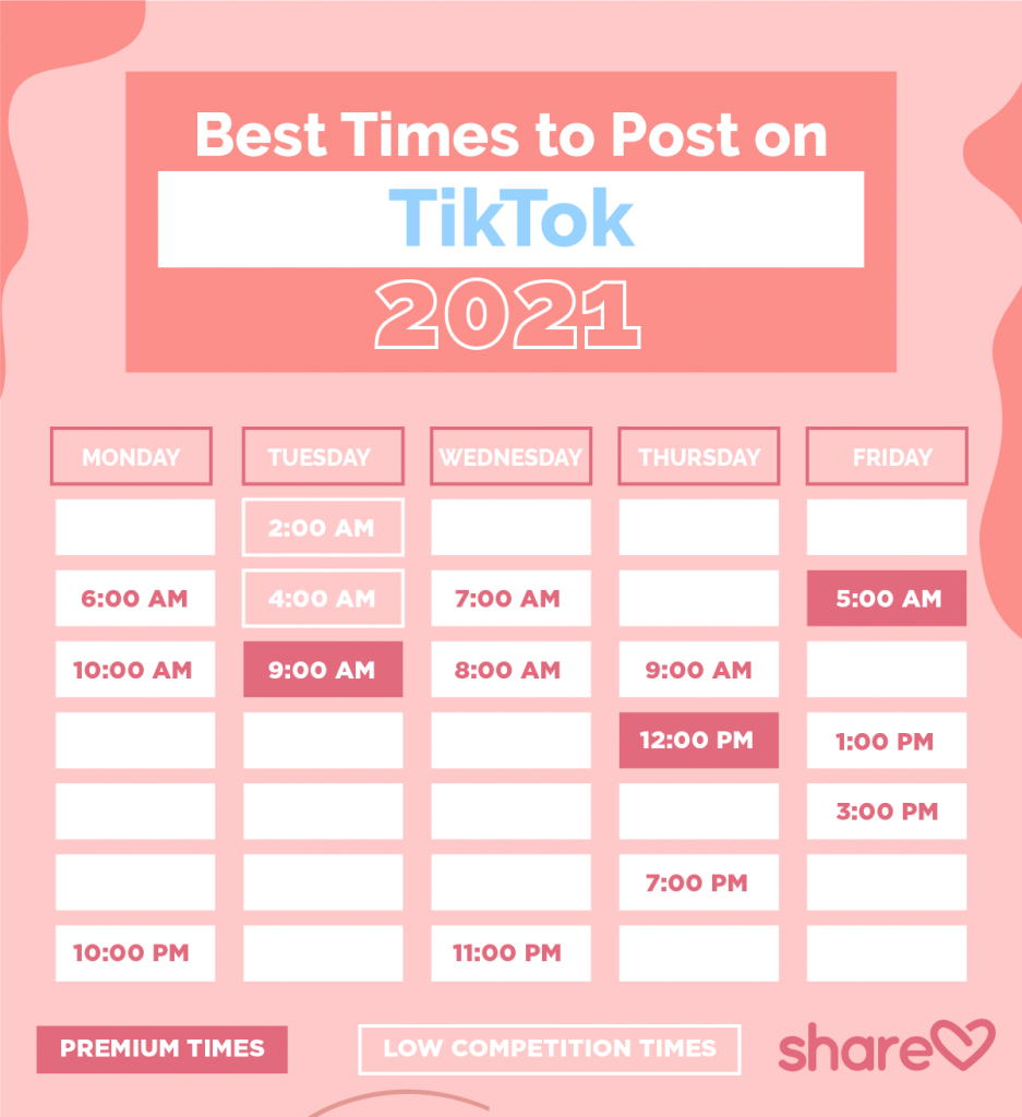 best time to post on tik tok on wednesday