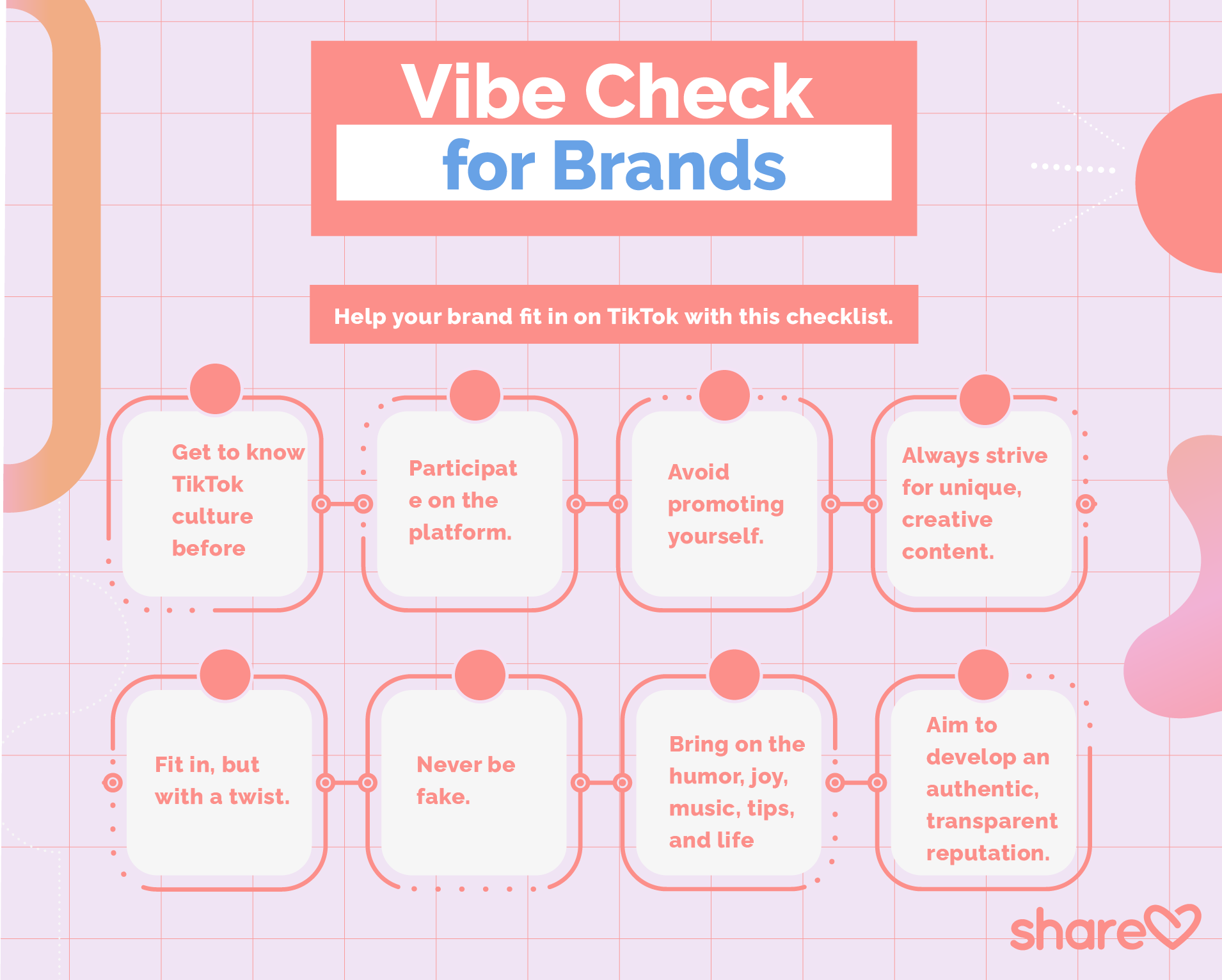 Vibe Check for Brands