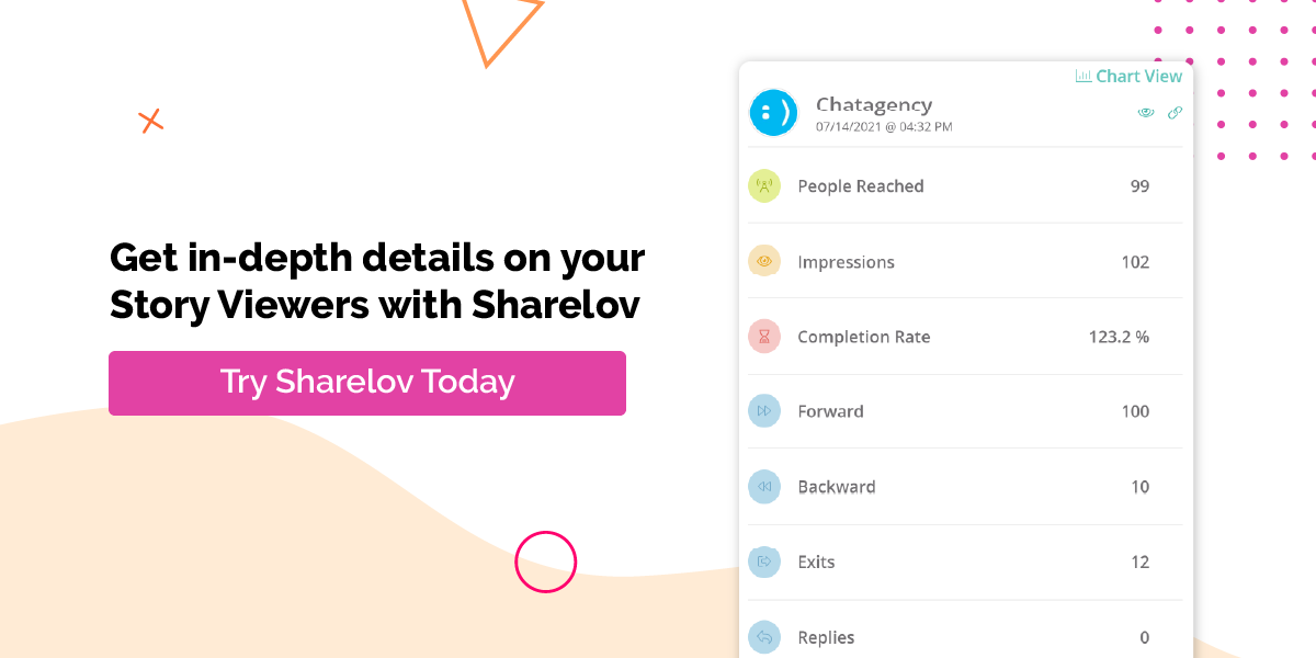 Get in-depth details on your Story Viewers with Sharelov