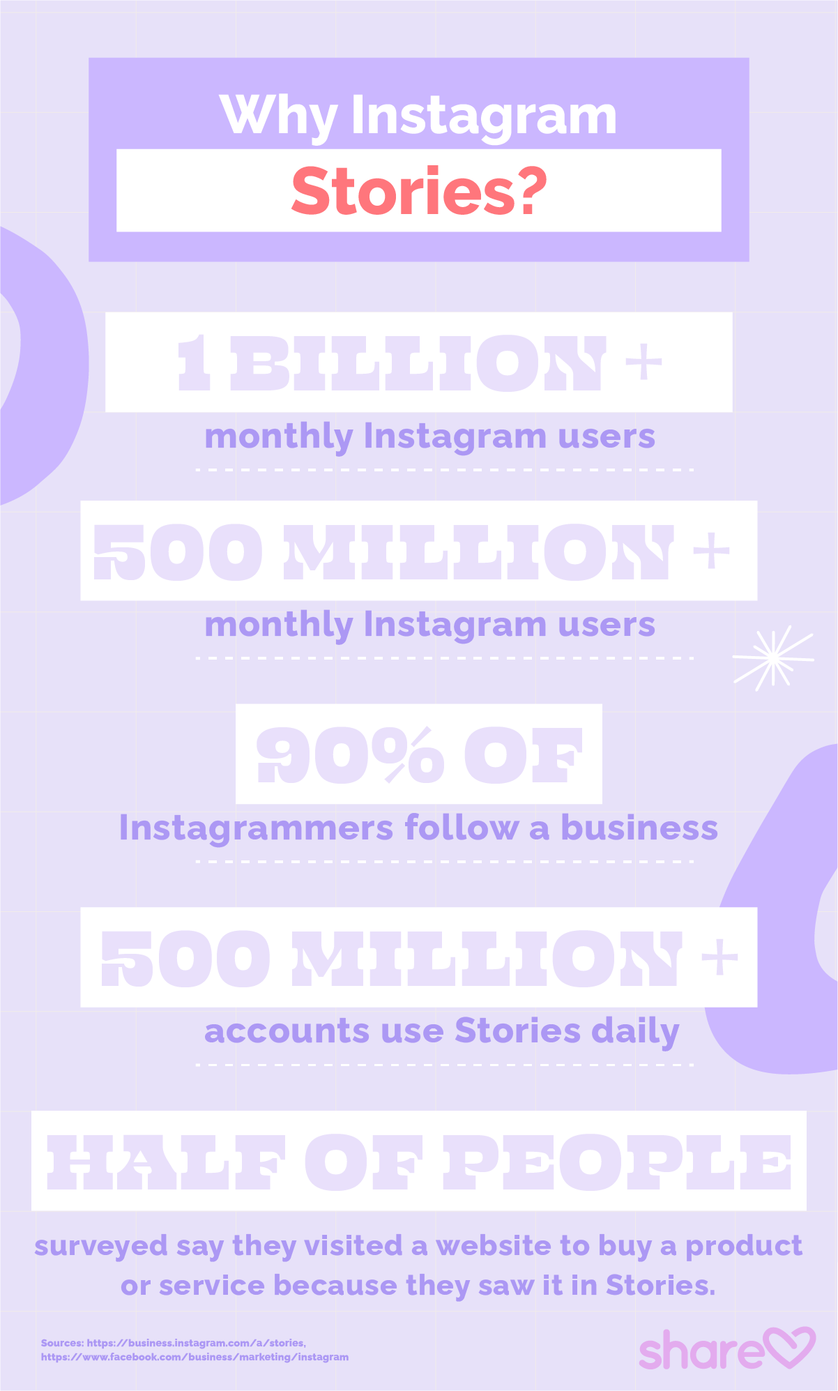 Why Instagram Stories?