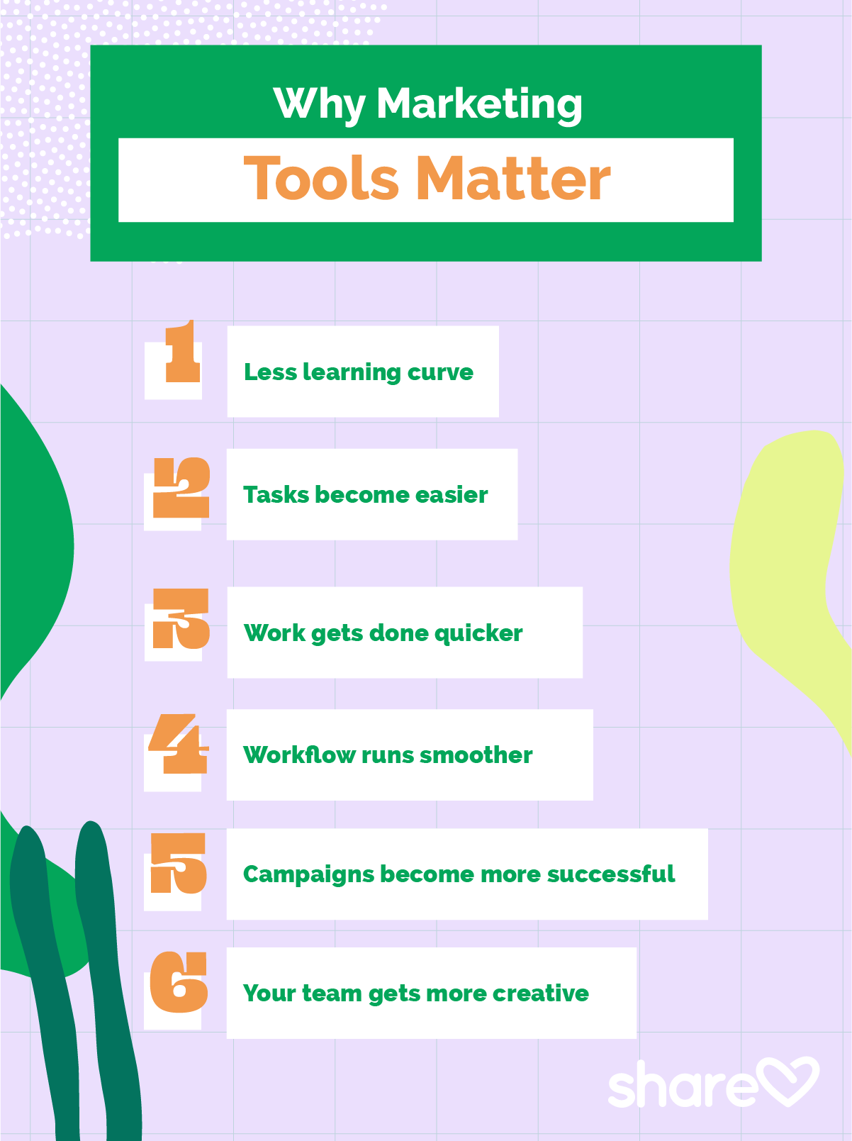 Why Marketing Tools Matter