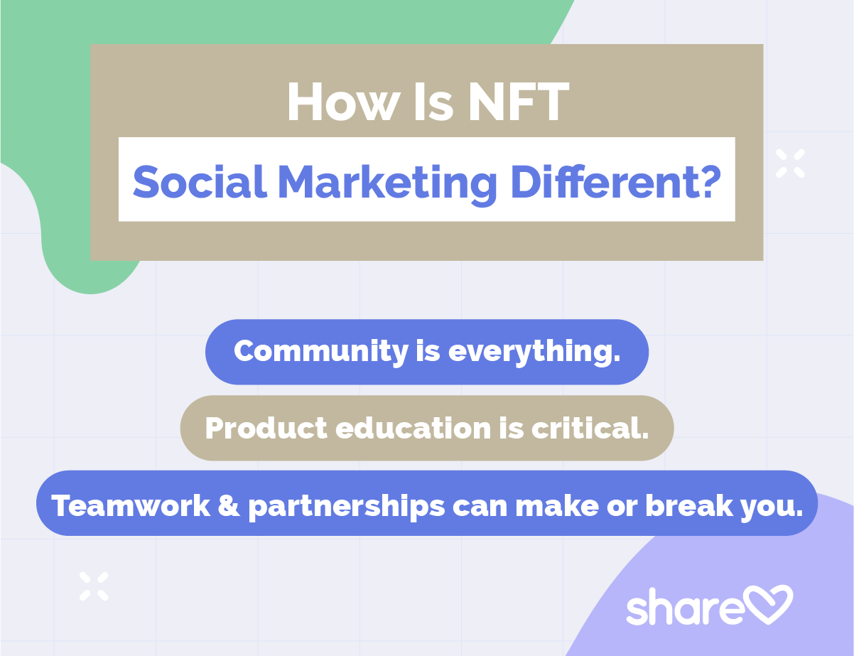 How Is NFT Social Marketing Different?
