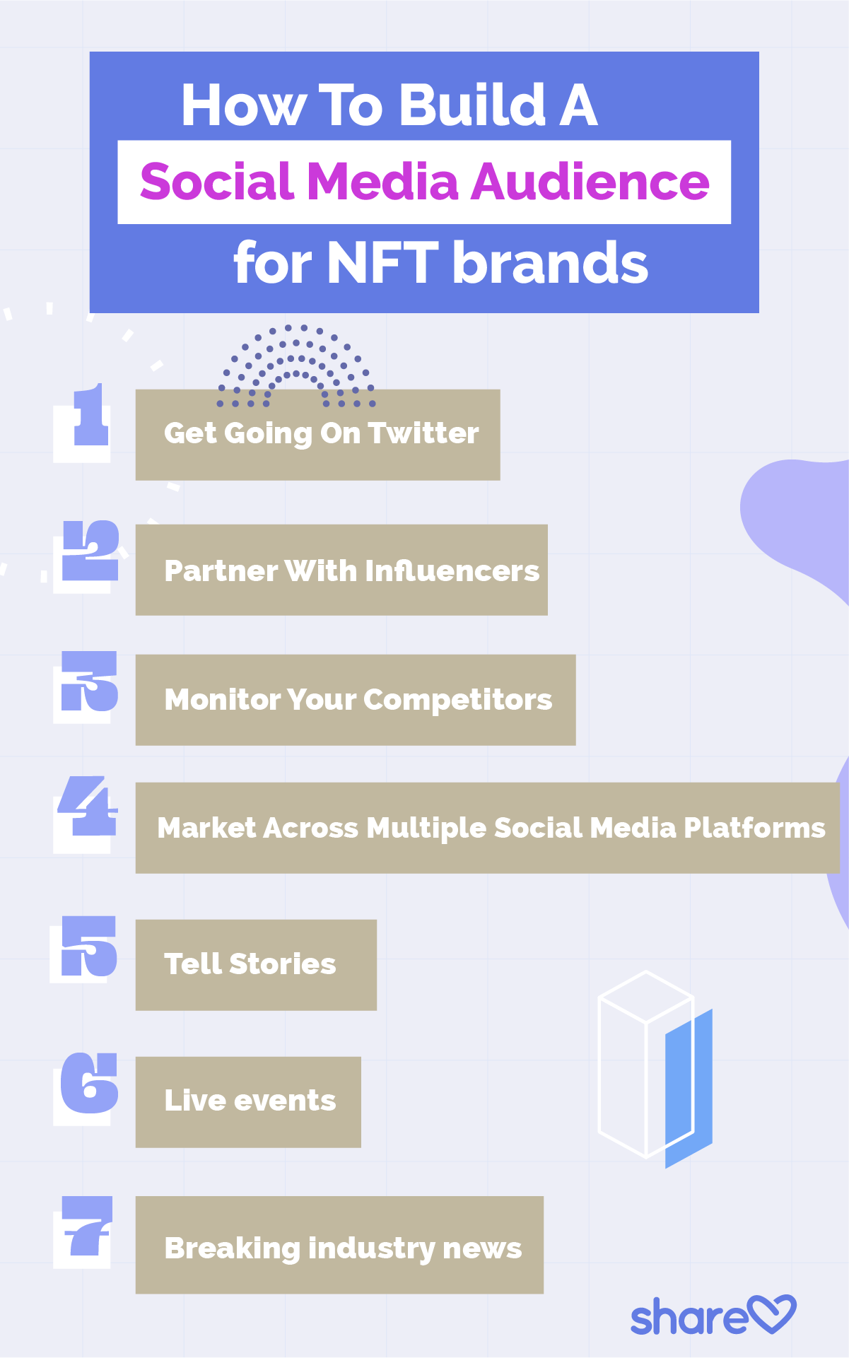 How To Build A Social Media Audience for NFT brands