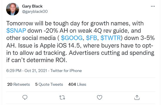 Tweet ad tracking Gary Black