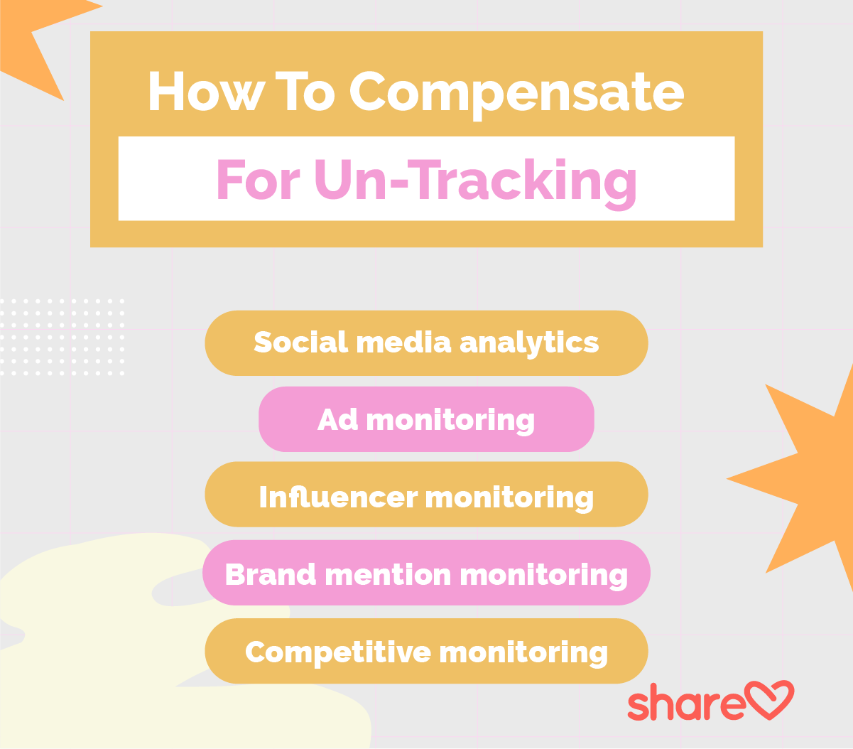 How To Compensate For Un-Tracking