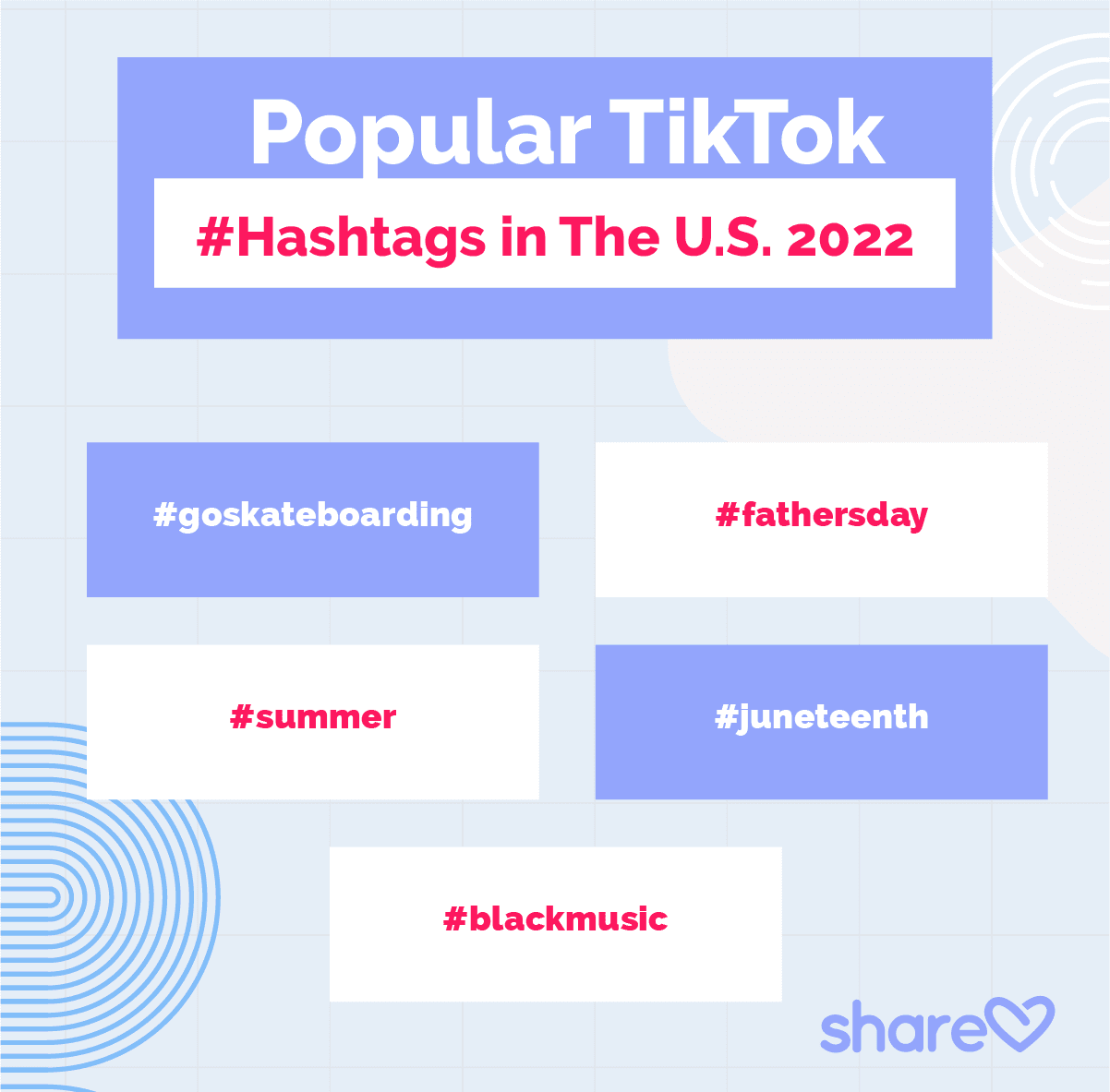 Most Popular TikTok Hashtags in The U.S.