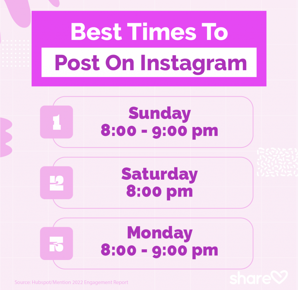 Best Times to Post on Instagram (2022 Update)