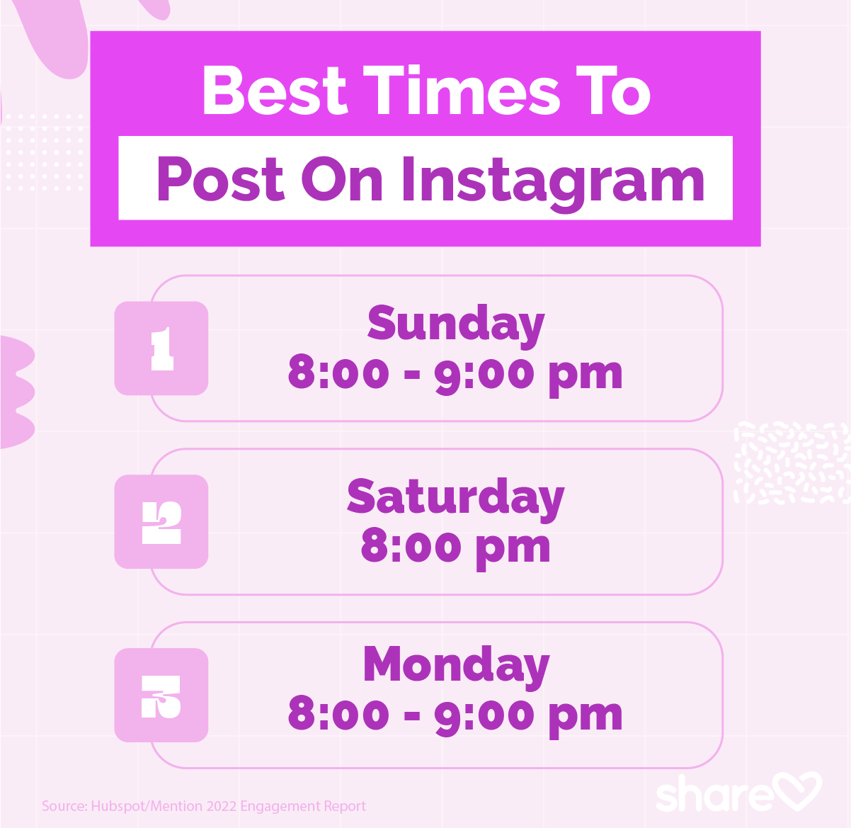 Best Times To Post On Instagram