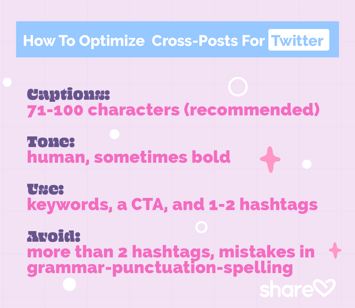 How To Optimize Cross-Posts For Twitter