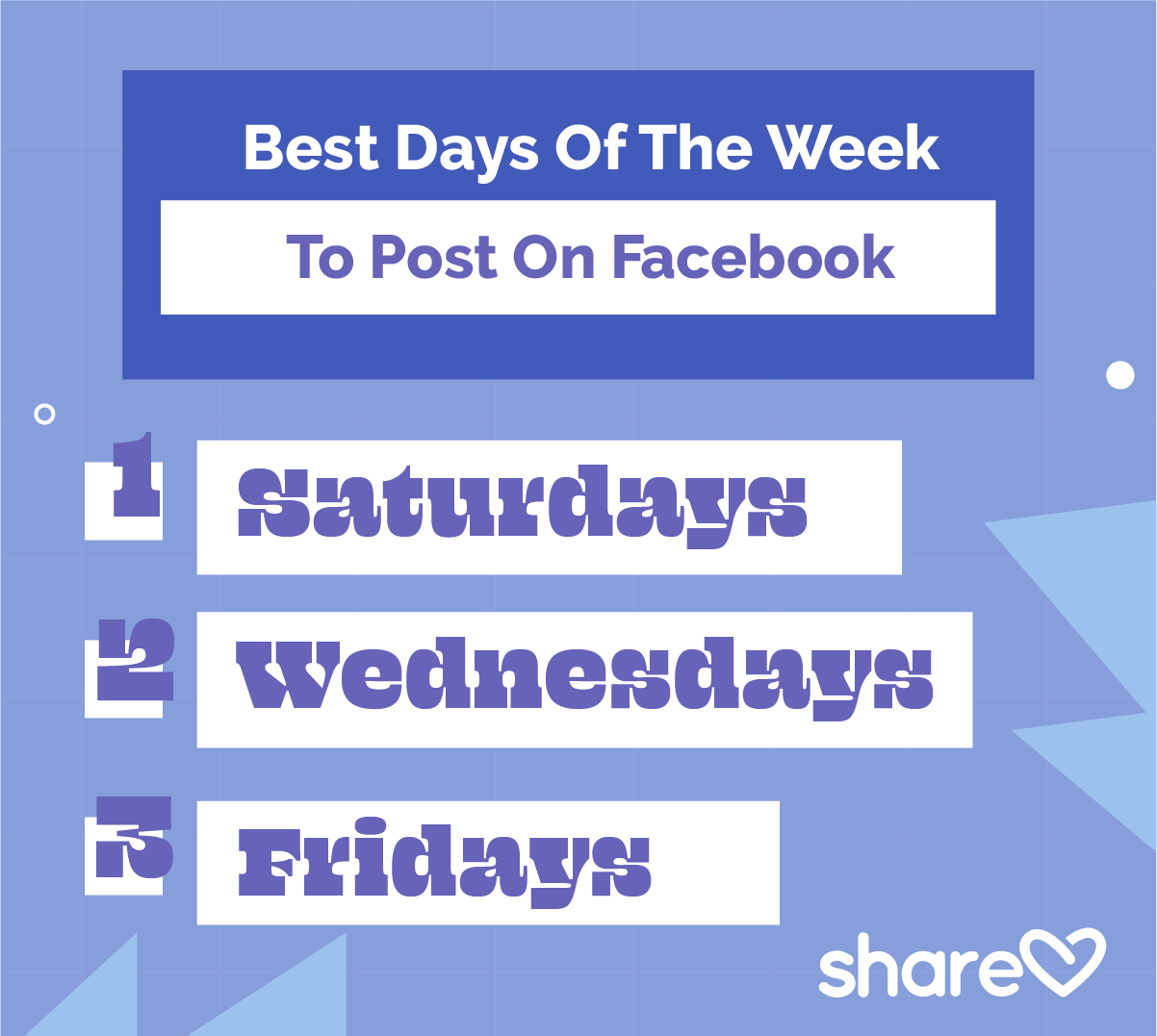 Best Days Of The Week To Post On Facebook