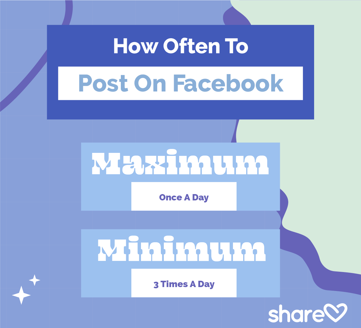How Often To Post On Facebook