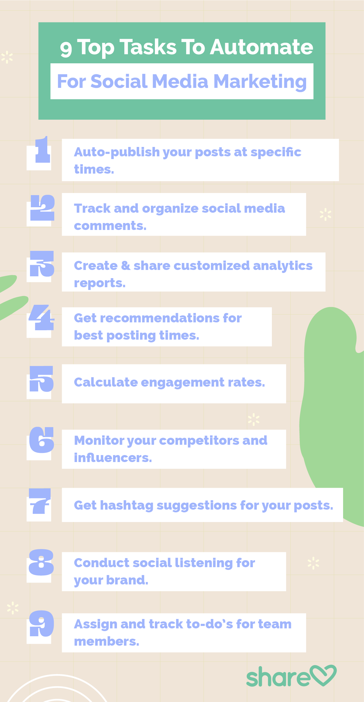 9 Top Tasks To Automate For Social Media Marketing
