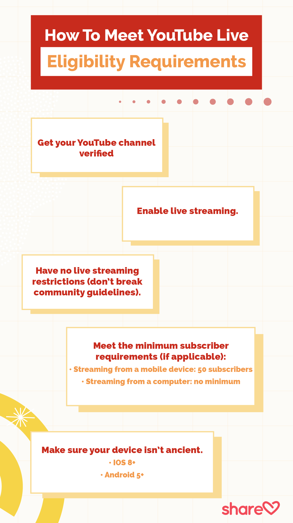 How To Meet YouTube Live Eligibility Requirements